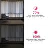 Custom 100% Blackout Curtain 1