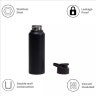 Personalized Sports Water Bottle 4
